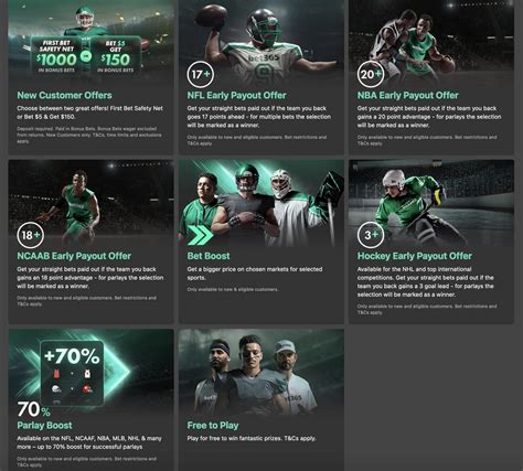 bet365 Sportsbook Bet Boost Promo .